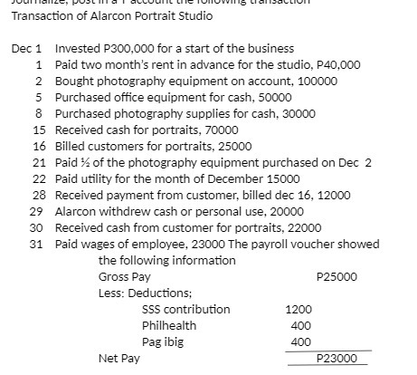 Transaction of Alarcon Portrait Studio Dec 1