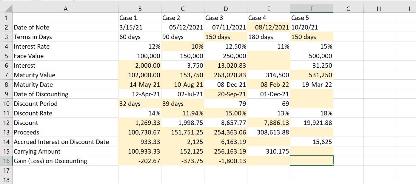 A B C D E F G H Case 1 Case 2 Case 3 Case 4 Case