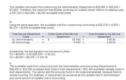 The variable cost saved from outsourcing the