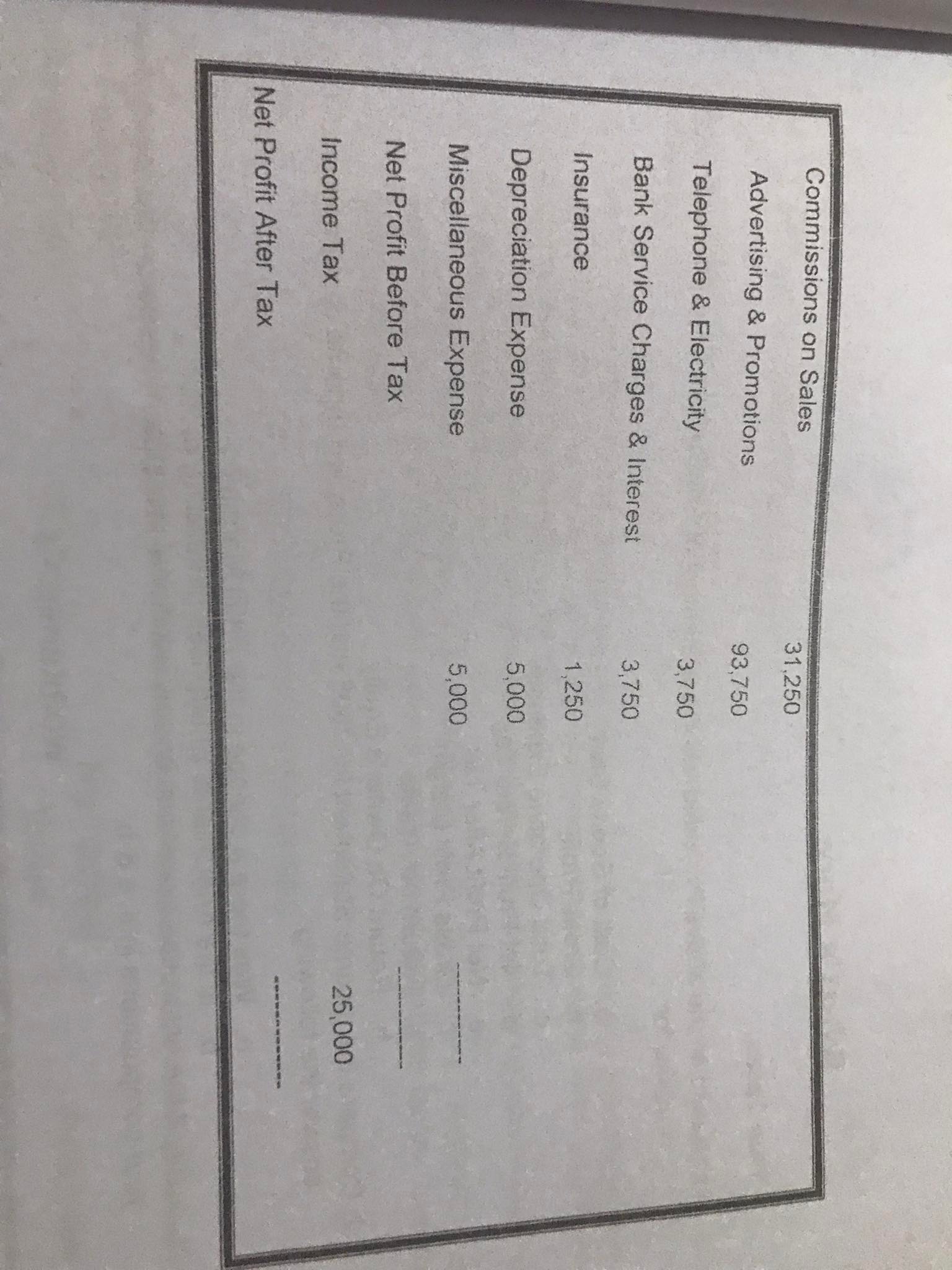 PART 1 Reference: Breadwinner Bakeeshop's balance