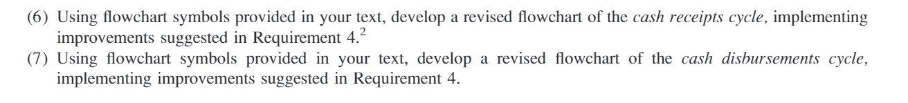 (6) Using flowchart symbols provided in your