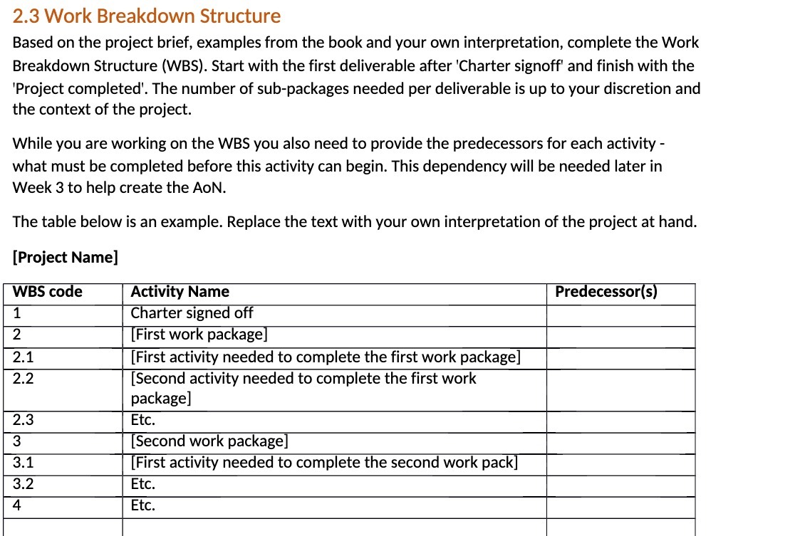 2.3 Work Breakdown Structure Based on the project