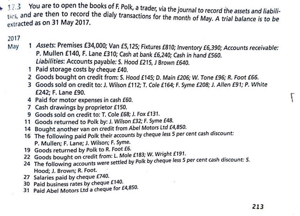 We are to use Microsoft Excel to solve this