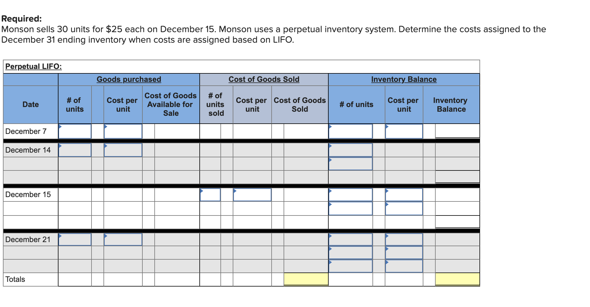 Please help Required information Use the