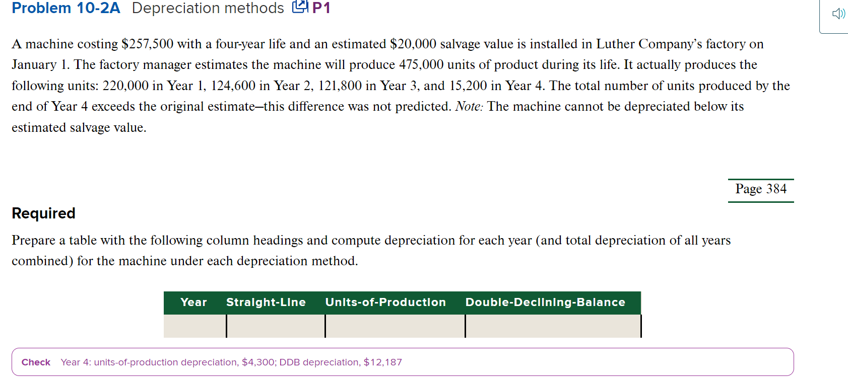 Ch. 10 - LO-P1: Required - Problem 10-14 i