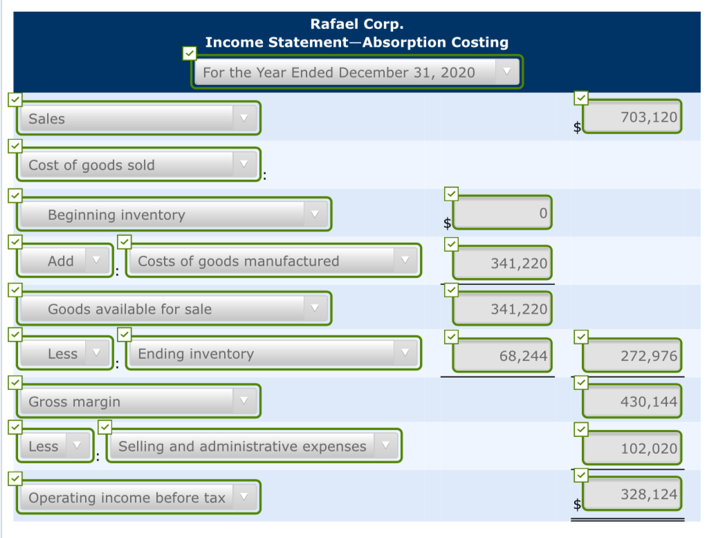 units and sold 40,000 for $15 per unit. Variable manufacturing costs were