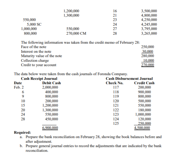 Please answer the following problems in the