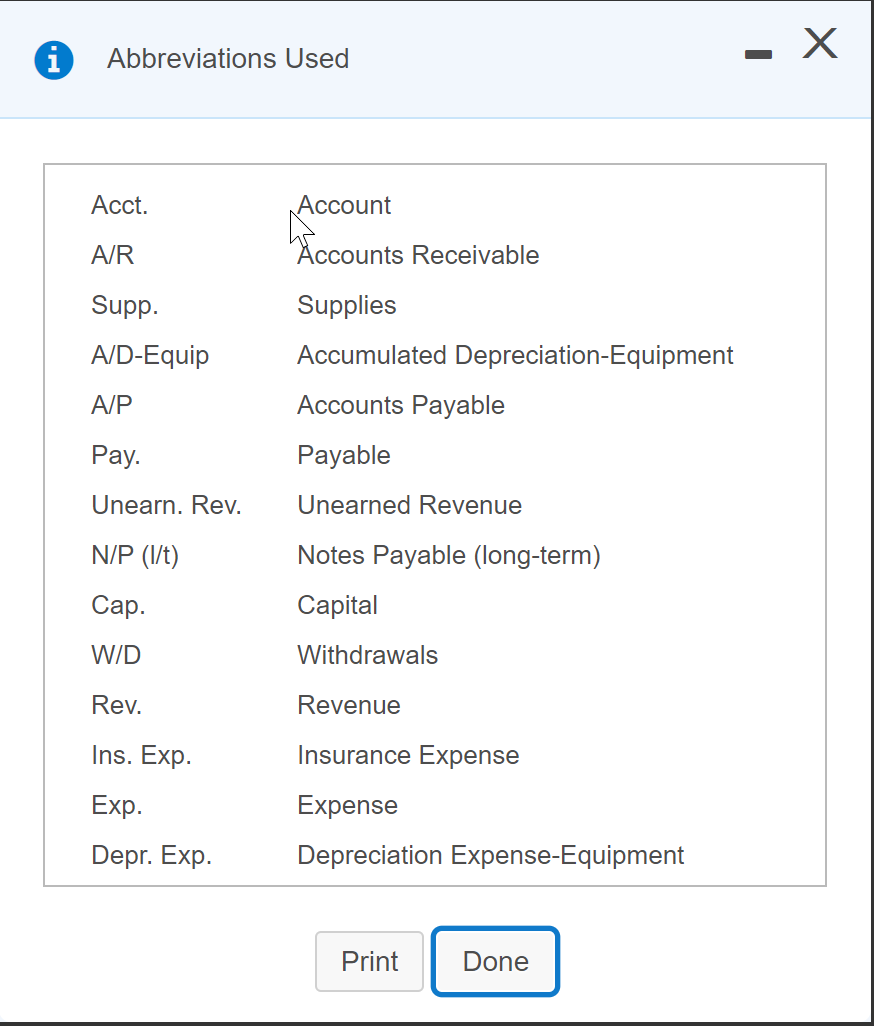 Requirement 1. Worksheet by preparing the Income