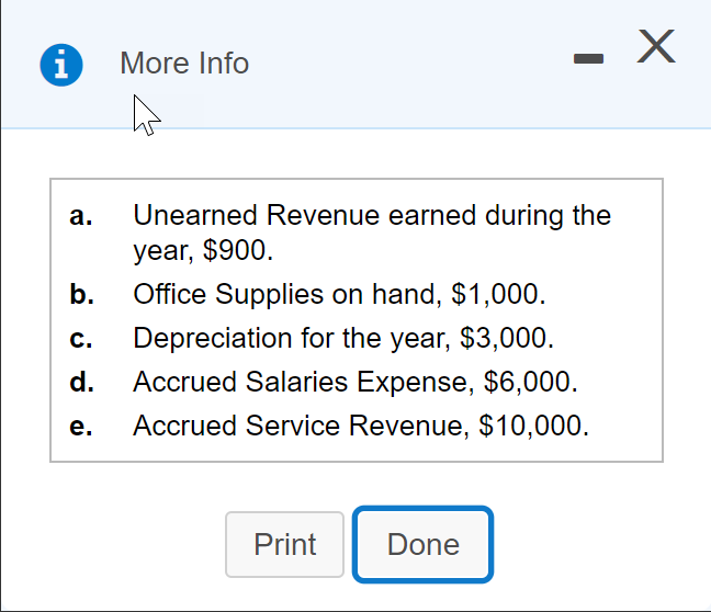 Requirement 1. Worksheet by preparing the Income