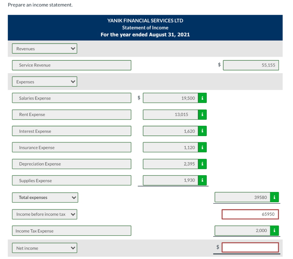 ungsT.31.:-1021 Debit Cash $1 1.450 Accounts