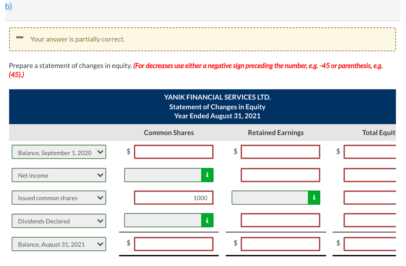 ungsT.31.:-1021 Debit Cash $1 1.450 Accounts