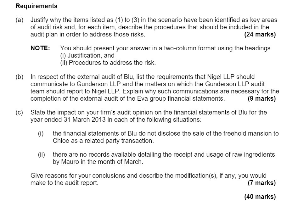 Requirements (3] (b) (C) Justify why the items