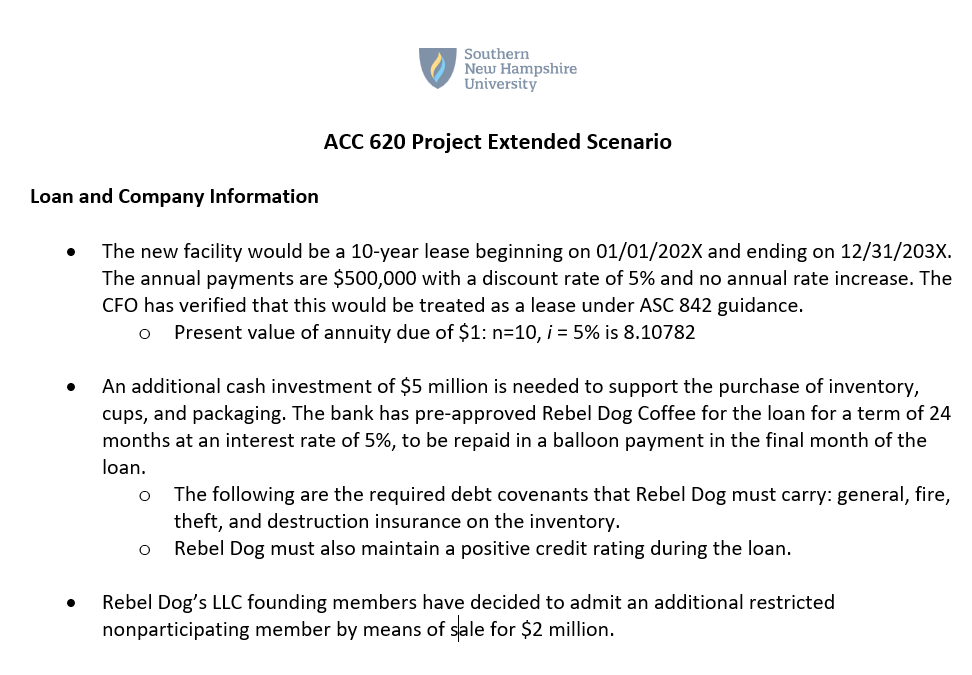 Southern MNew Hampshire University ACC 620