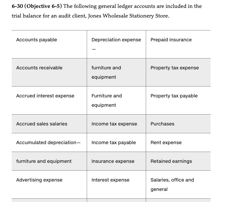 Please help me with this! 6-30 (Objective 6-5)