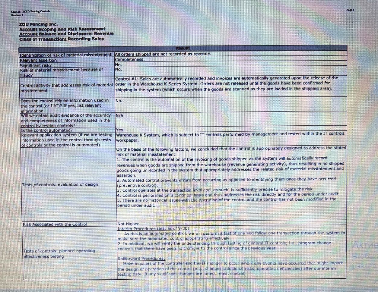 a. Was the engagement team's assessment of the