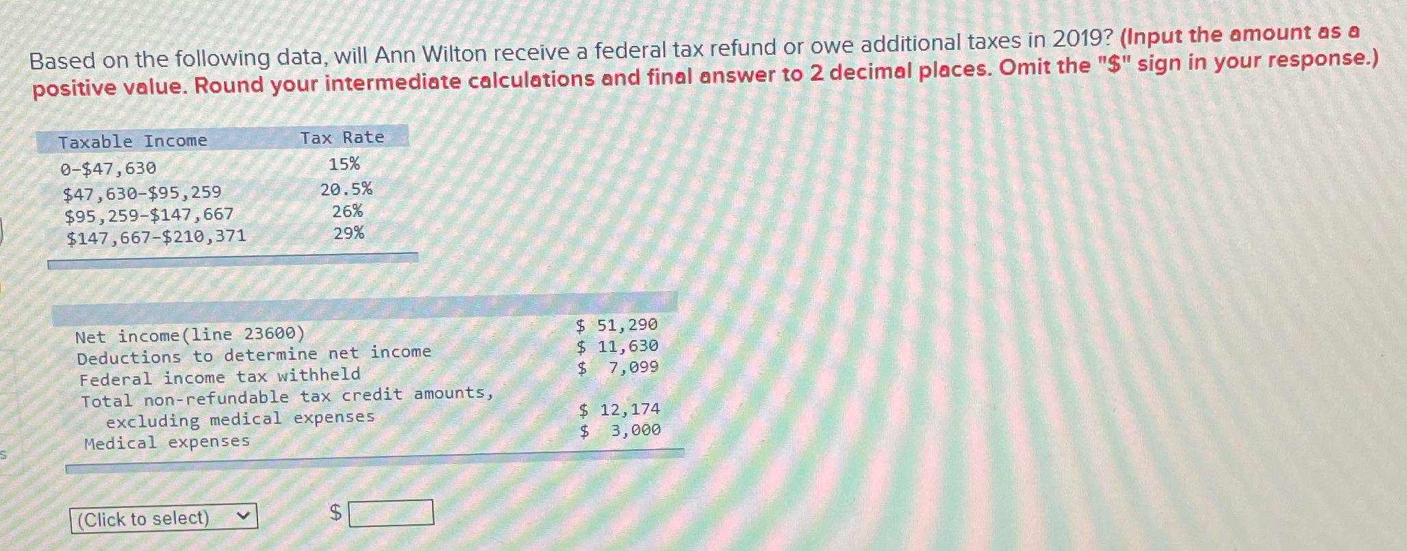 Solve this Based on the following data, will Ann