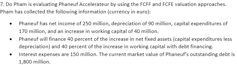 I". Do Pham is evaluating Phaneuf Accelerateur