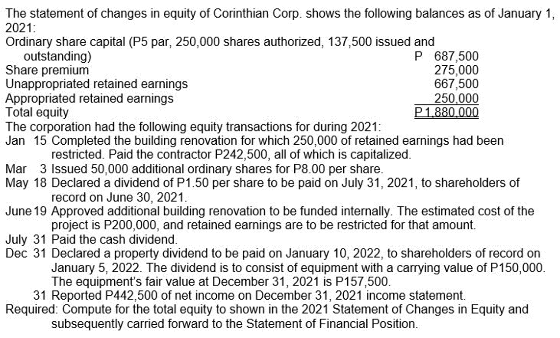 Compute for the total equity shown in the 2021