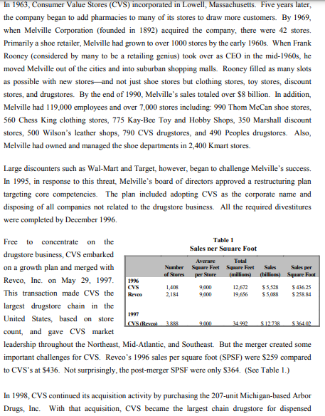 Based on the advance reading about the CVS