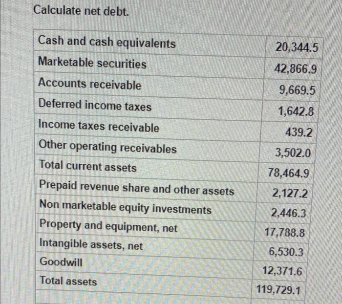 Please answer with proper working and formulas