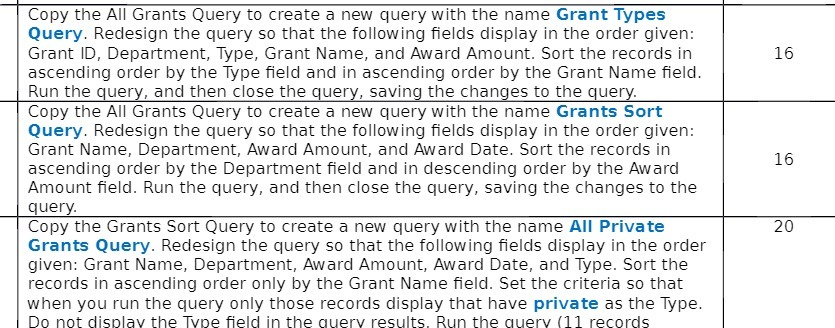 Copy the All Grants Query to create a new query