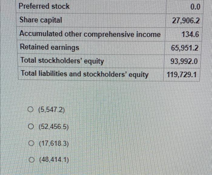 Please answer with proper working and formulas
