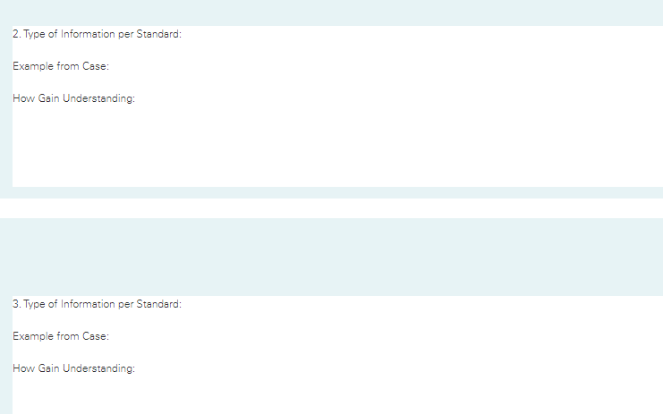 Based on the advance reading about the CVS