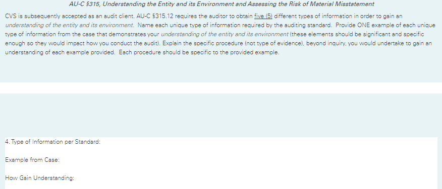 Based on the advance reading about the CVS