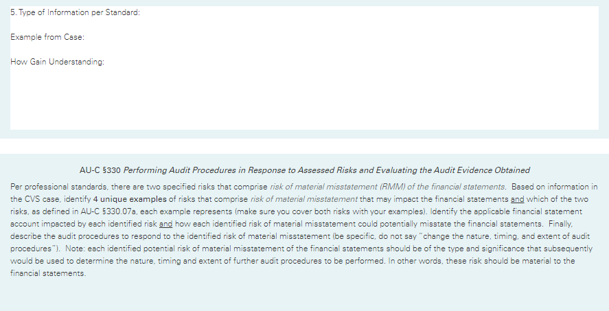 Based on the advance reading about the CVS