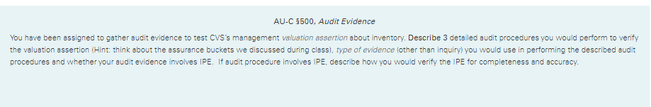 Based on the advance reading about the CVS