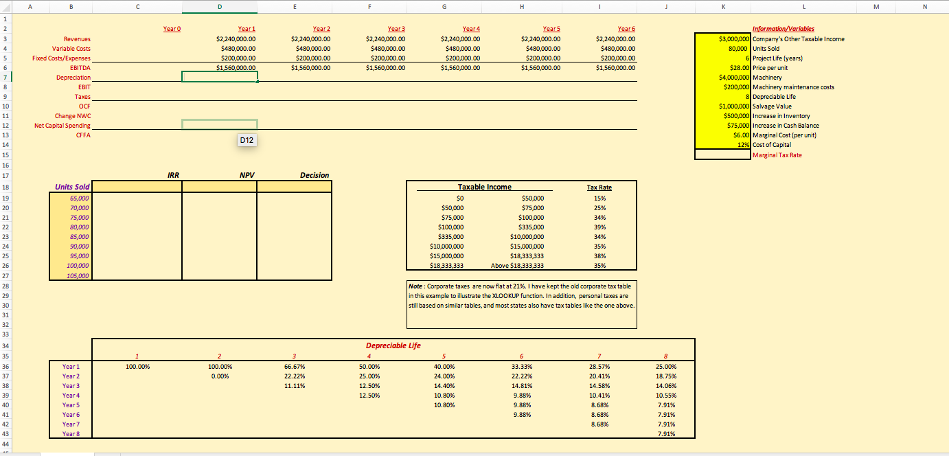 N C D F G H K M E Year O Year 1 Year 2 Year 3