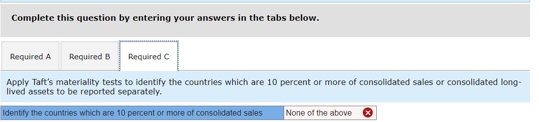 Correct the mistakes in the tables A & C laft