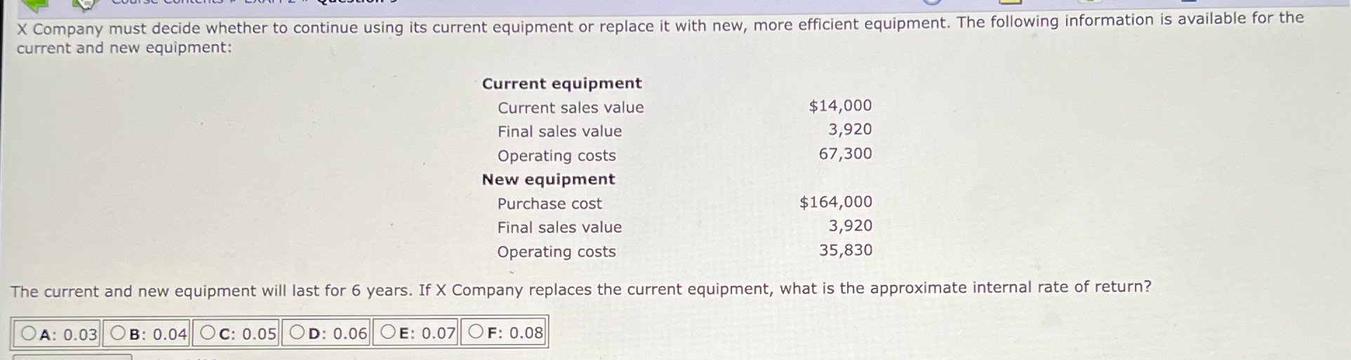 X Company must decide whether to continue using