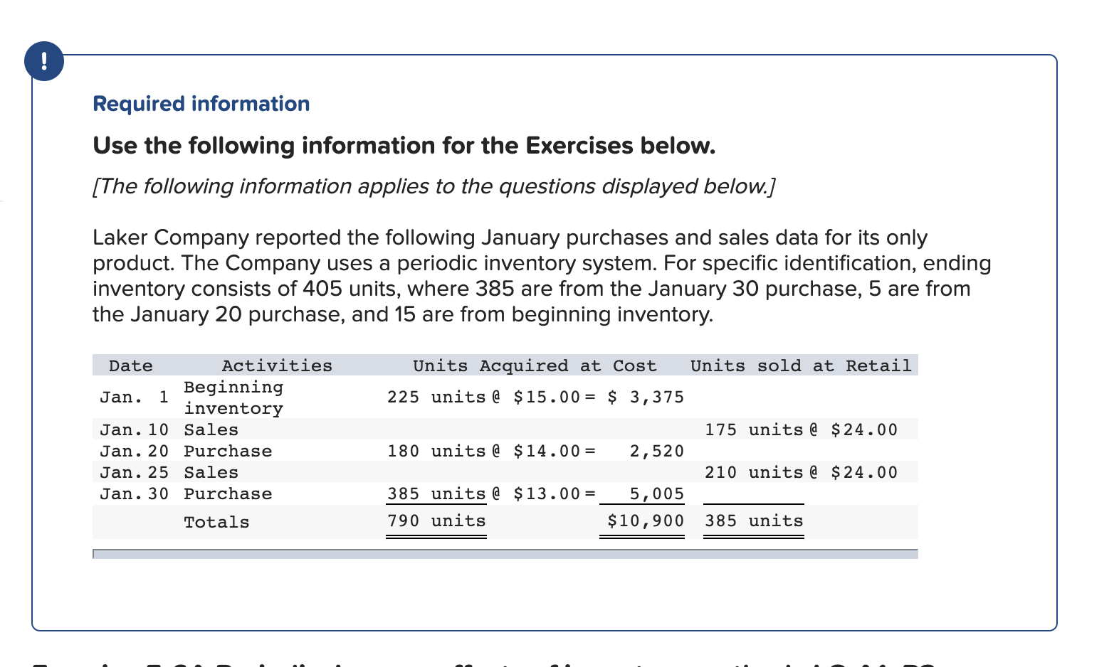 Please help with the wrong answer Required