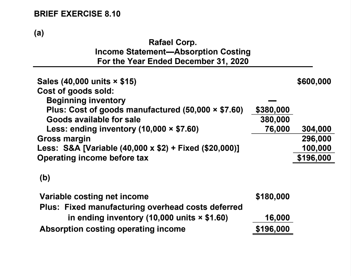 SAME ACCOUNTS. All that has changed in the third image are the