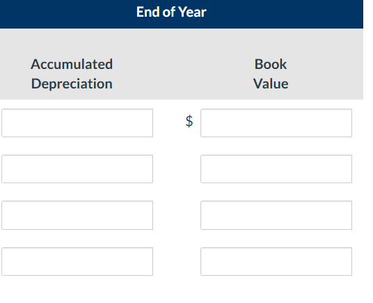 Culver Bus Lines uses the units-of-activity