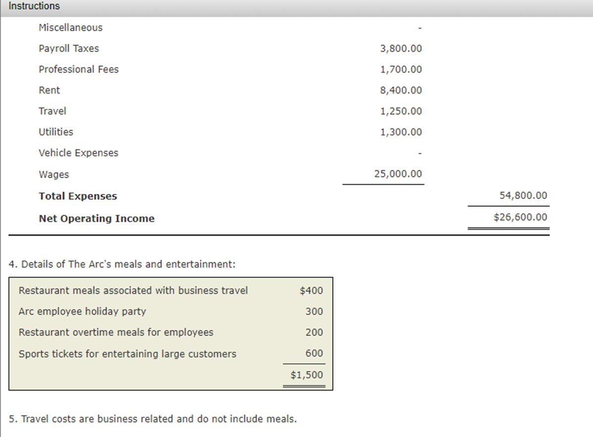 Instructions Substitute 1099 Statement from