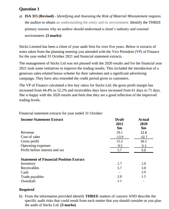 Question 1 a) ISA 315 (Revised) - Identifying and