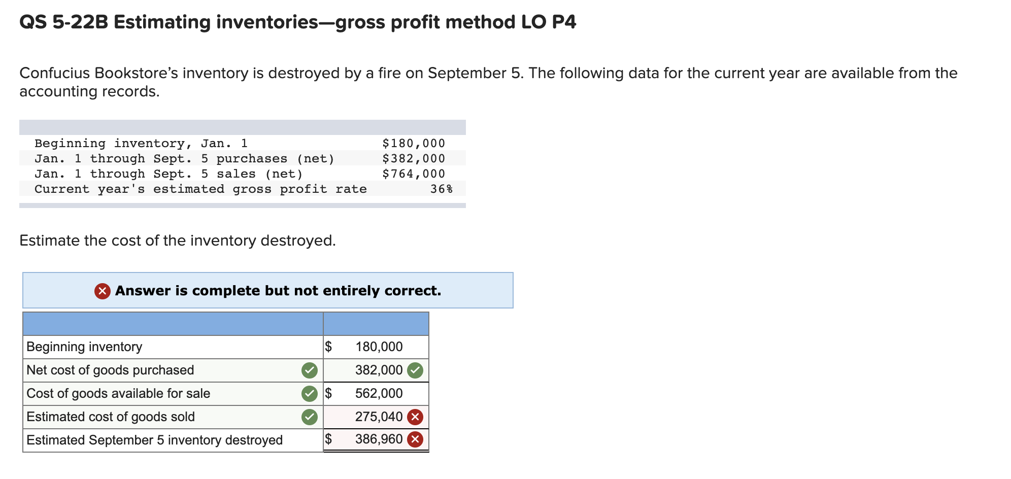 Please help with the wrong answer 05 5-223