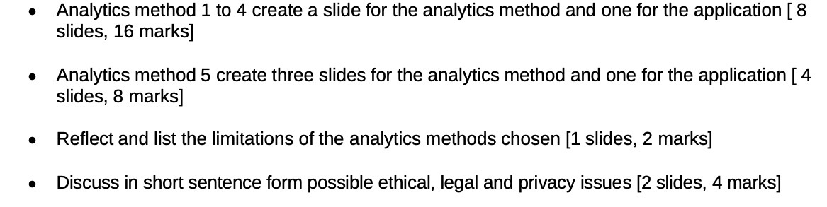 Analytics method 1 to 4 create a slide for the