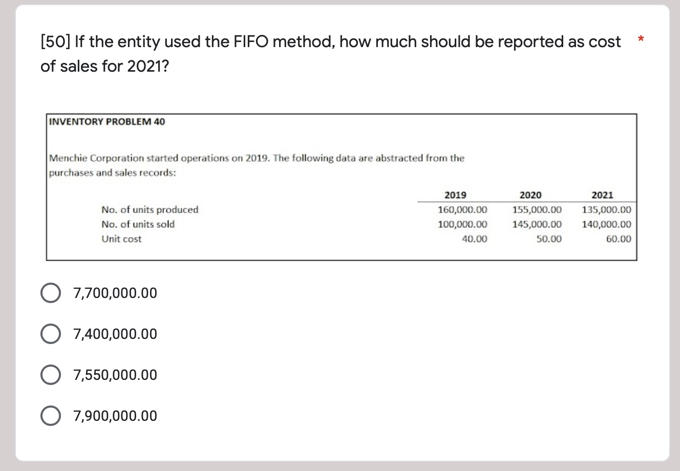 [50] If the entity used the FIFO method, how much
