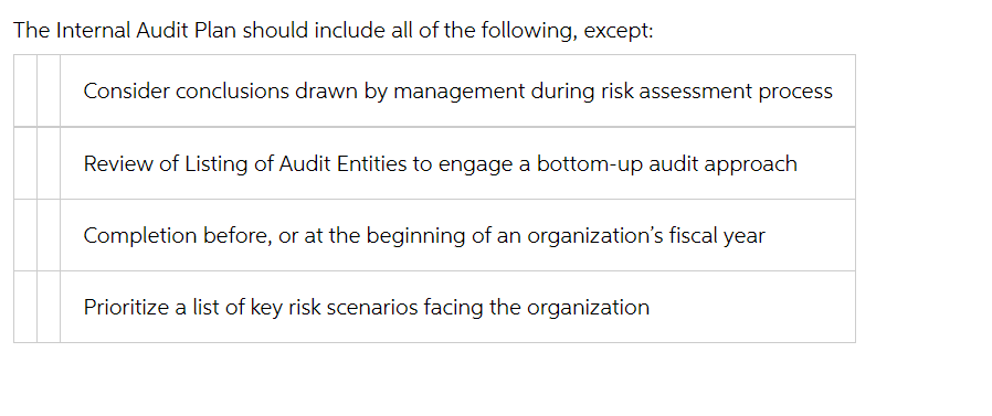 neeraj 3 ka The Internal Audit Plan should