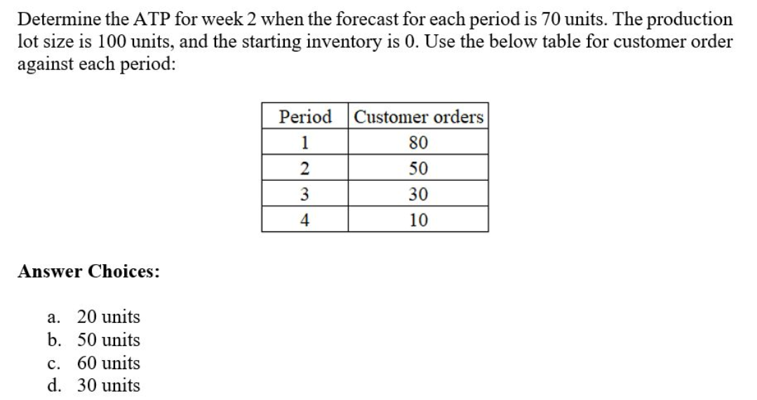 Determine the ATP for week 2 when the forecast