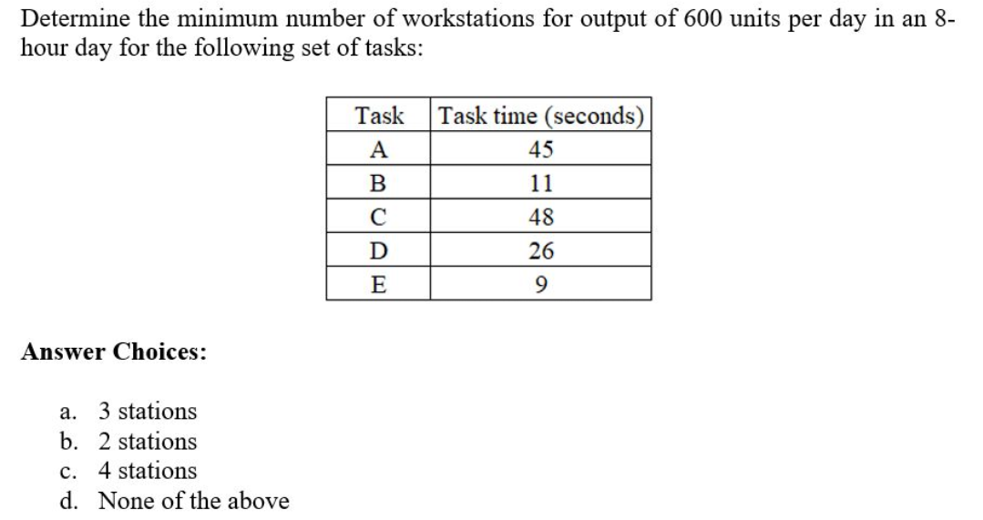 Determine the ATP for week 2 when the forecast