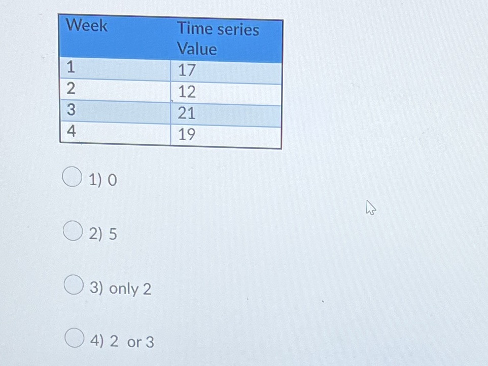 Using the BELOW data, if I wanted to a forecast