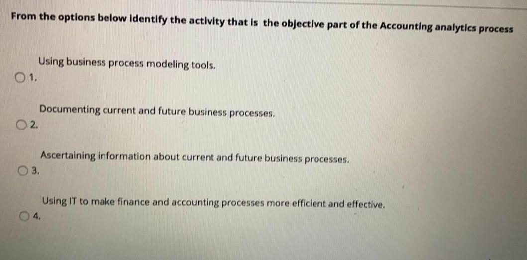 7 From the options below identify the activity