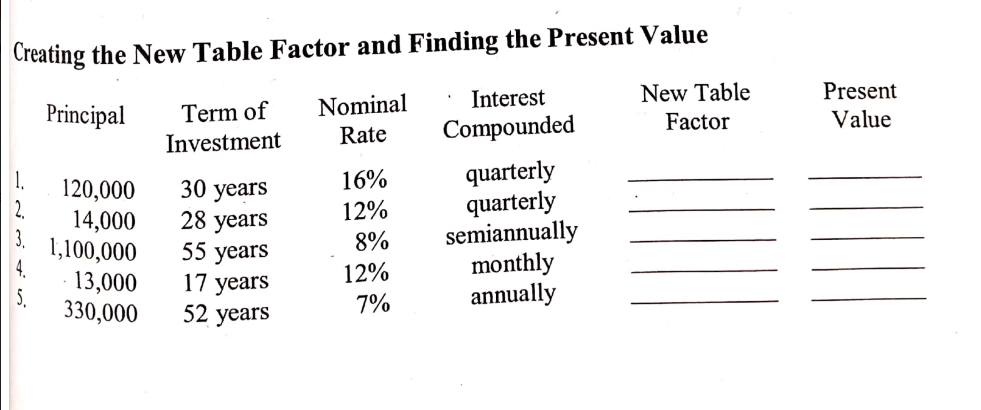 Finance: PRESENT VALUE Please put solutions.