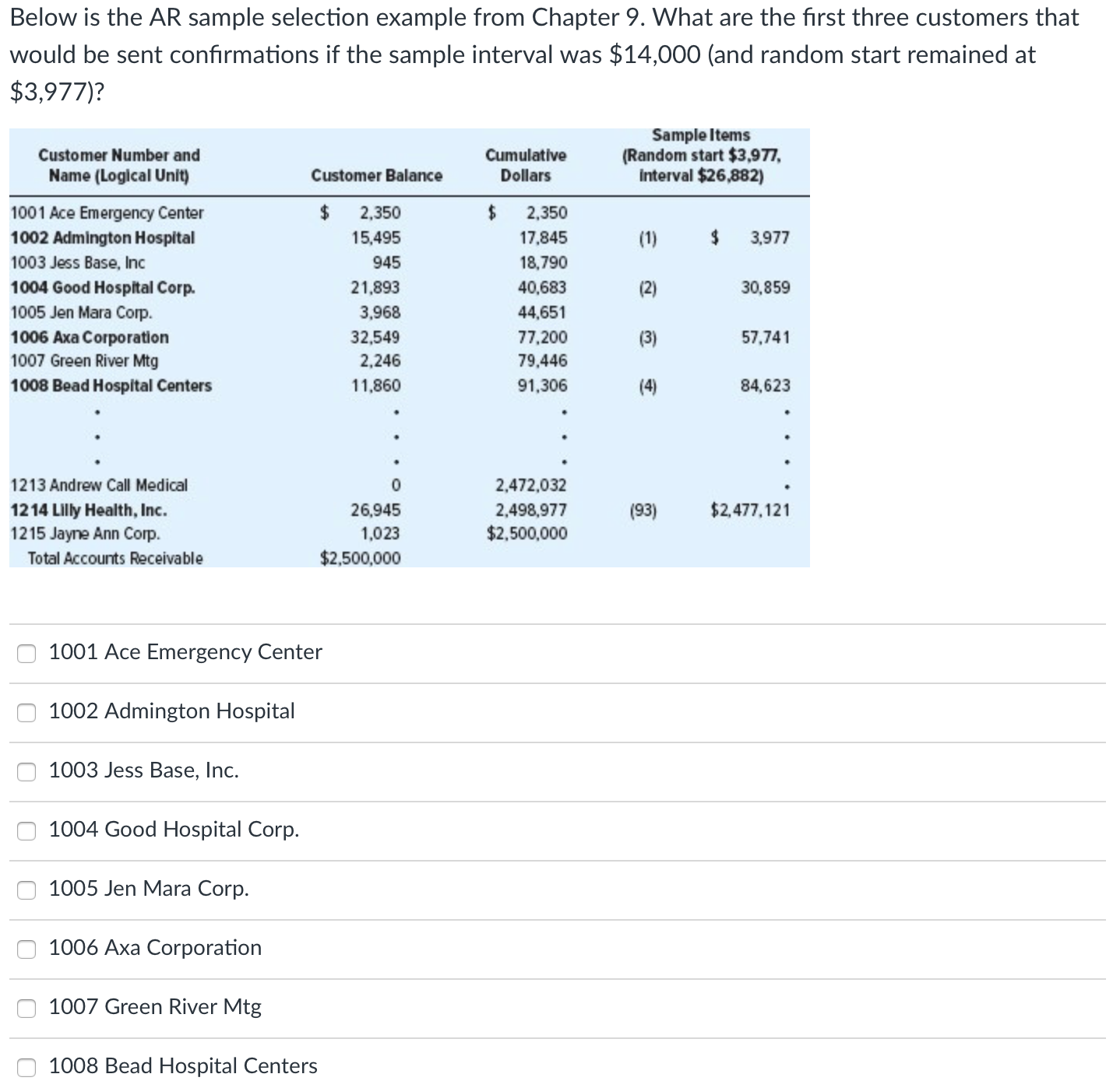 Below: 1 Below is the AR sample selection example