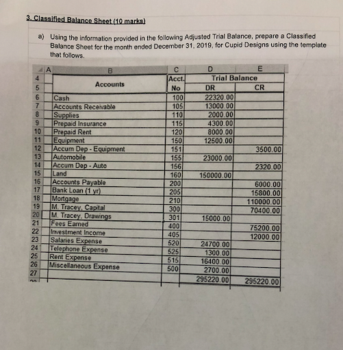 3. Classified Balance Sheet (10 marks) ") Using