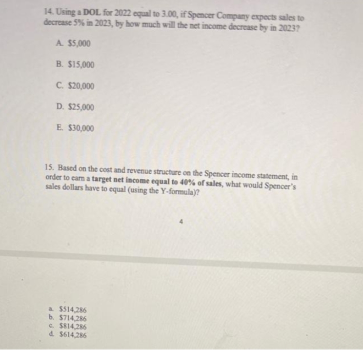 14. Using a DOL for 2022 equal to 3.00, if